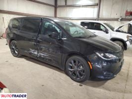 Chrysler Pacifica 2020 3