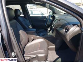 Chevrolet Equinox 2022 1