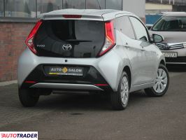 Toyota Aygo 2020 1.0 72 KM