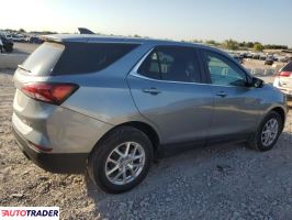 Chevrolet Equinox 2024 1