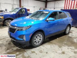 Chevrolet Equinox 2024 1 Chevrolet Equinox 2024 1