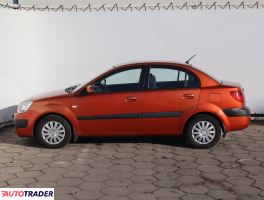 Kia Rio 2006 1.4 95 KM