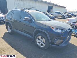 Toyota Pozostałe 2020 2