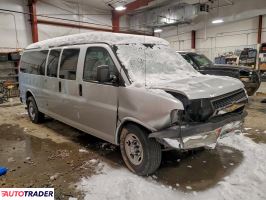 Chevrolet Pozostałe 2019 6