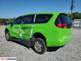 Chrysler Voyager 2024 3