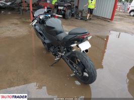 Kawasaki Pozostałe 2026