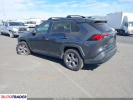 Toyota Pozostałe 2023 2