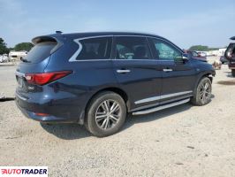 Infiniti Pozostałe 2020 3 Infiniti Pozostałe 2020 3