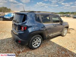 Jeep Renegade 2020 2