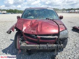 Dodge Grand Caravan 2019 3 Dodge Grand Caravan 2019 3