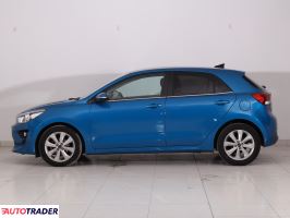 Kia Rio 2020 1.2 83 KM