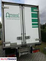 Iveco Daily 2000 2.8