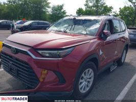 Toyota Highlander 2024 2 Toyota Highlander 2024 2