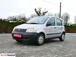 Fiat Panda 2006 1.2 60 KM