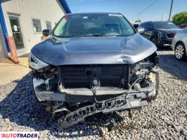 Ford Edge 2021 2