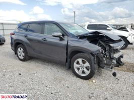 Toyota Highlander 2022 3 Toyota Highlander 2022 3