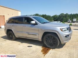 Jeep Grand Cherokee 2020 3 Jeep Grand Cherokee 2020 3