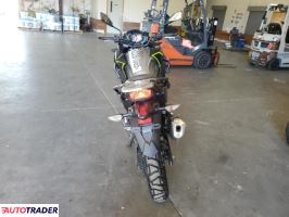Kawasaki ER 2019 Kawasaki ER 2019