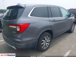 Honda Pilot 2019 3 Honda Pilot 2019 3