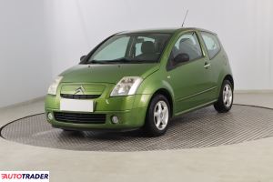 Citroen C2 2006 1.1 59 KM Citroen C2 2006 1.1 59 KM