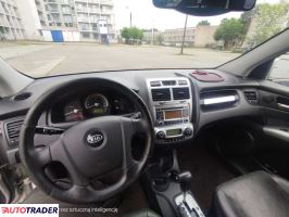 Kia Sportage 2006 2.0 142 KM Kia Sportage 2006 2.0 142 KM