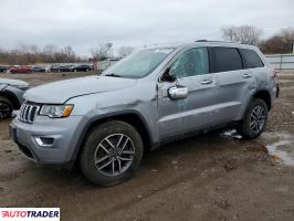 Jeep Grand Cherokee 2021 3