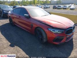 BMW Pozostałe 2021 4