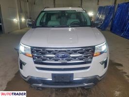 Ford Explorer 2019 3