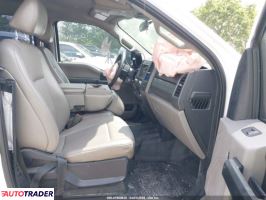 Ford Pozostałe 2021 6 Ford Pozostałe 2021 6