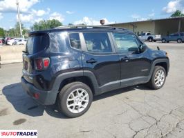 Jeep Renegade 2022 1