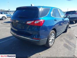 Chevrolet Equinox 2021 1