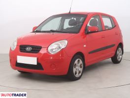 Kia Picanto 2010 1.1 61 KM Kia Picanto 2010 1.1 61 KM