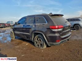 Jeep Grand Cherokee 2020 3