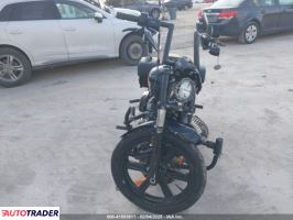 Harley-Davidson Pozostałe 2022