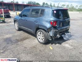 Jeep Renegade 2020 2 Jeep Renegade 2020 2