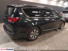 Chrysler Pacifica 2020 3