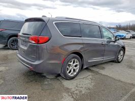 Chrysler Pacifica 2020 3