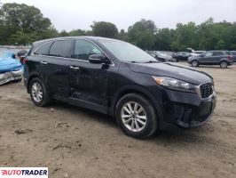 Kia Sorento 2019 2 Kia Sorento 2019 2