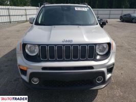 Jeep Renegade 2020 2