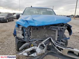 Ford Pozostałe 2020 3