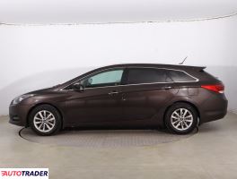 Hyundai i40 2016 1.7 113 KM
