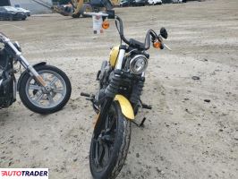 Harley-Davidson Pozostałe 2023