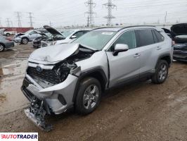 Toyota Pozostałe 2024 2 Toyota Pozostałe 2024 2