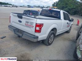 Ford Pozostałe 2019 3 Ford Pozostałe 2019 3