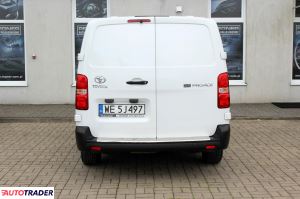 Toyota Pozostałe 2021 2 Toyota Pozostałe 2021 2