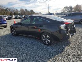 Honda Civic 2019 2