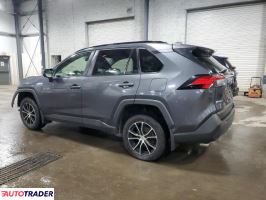 Toyota Pozostałe 2020 2 Toyota Pozostałe 2020 2