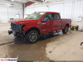 Ford Pozostałe 2019 3 Ford Pozostałe 2019 3