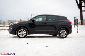 Hyundai Tucson 2017 15.9 134 KM