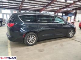 Chrysler Voyager 2021 3